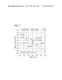 Display Correction Circuit, Display Correction System, and Display Device diagram and image