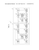 IMAGE DISPLAY SYSTEM FOR DISPLAYING IMAGE INCLUDING OBJECT IMAGE, IMAGE     DISPLAY APPARATUS, IMAGE OUTPUT APPARATUS, AND IMAGE DISPLAY METHOD diagram and image