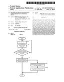 METHOD AND CIRCUIT FOR ADJUSTING SCREEN BRIGHTNESS AND DISPLAY DEVICE diagram and image