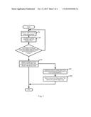 METHOD AND CIRCUIT FOR ADJUSTING SCREEN BRIGHTNESS AND DISPLAY DEVICE diagram and image