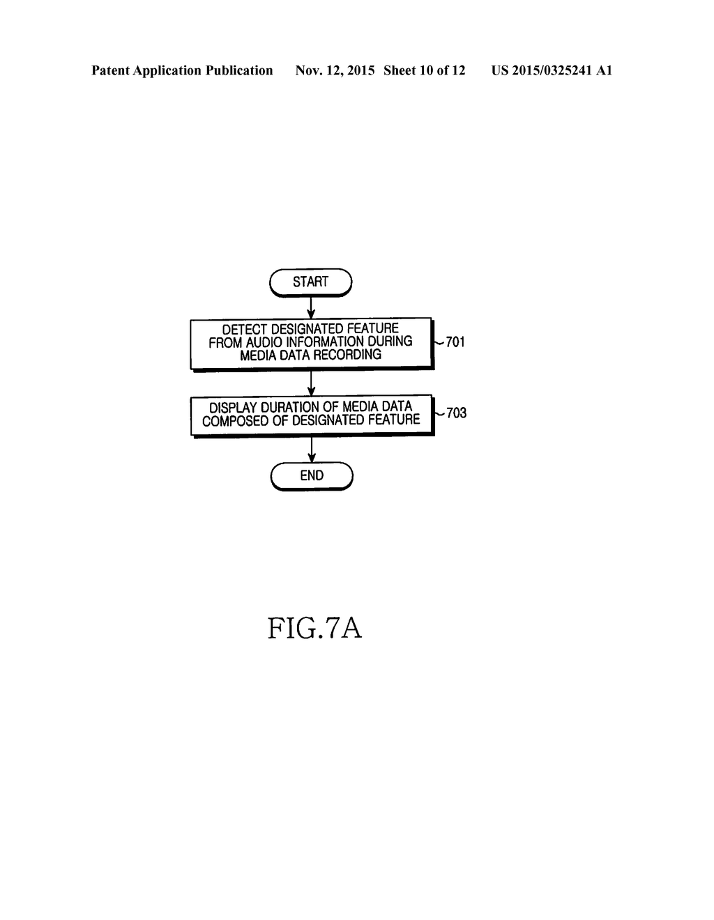 METHOD FOR PROCESSING DATA AND ELECTRONIC DEVICE THEREOF - diagram, schematic, and image 11