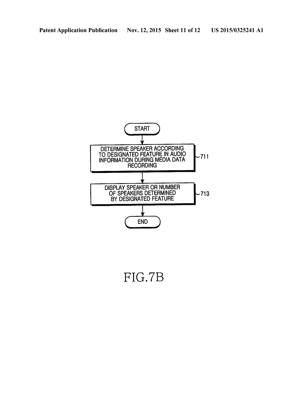 METHOD FOR PROCESSING DATA AND ELECTRONIC DEVICE THEREOF - diagram, schematic, and image 12