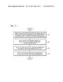 METHOD AND APPARATUS FOR DISPLAYING SPEECH RECOGNITION INFORMATION diagram and image