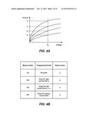 DIELECTRIC-BASED MEMORY CELLS HAVING MULTI-LEVEL ONE-TIME PROGRAMMABLE AND     BI-LEVEL REWRITEABLE OPERATING MODES AND METHODS OF FORMING THE SAME diagram and image