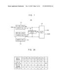 REPAIR CIRCUIT AND FUSE CIRCUIT diagram and image