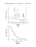 SINGLE PHASE LEAD-FREE CUBIC PYROCHLORE BISMUTH ZINC NIOBATE-BASED     DIELECTRIC MATERIALS AND PROCESSES FOR MANUFACTURE diagram and image