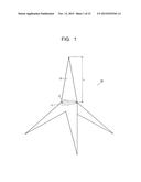 NONLINEAR RESISTIVE COATING MATERIAL, BUS, AND STATOR COIL diagram and image