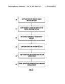 PROCESSING APPARATUS AND METHOD OF TREATING A SUBSTRATE diagram and image