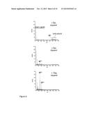 Method for Ion Production diagram and image