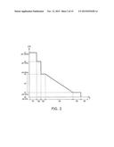 NITRIDE SEMICONDUCTOR WAFER, NITRIDE SEMICONDUCTOR ELEMENT, AND METHOD FOR     MANUFACTURING NITRIDE SEMICONDUCTOR WAFER diagram and image