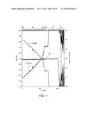 NITRIDE SEMICONDUCTOR WAFER, NITRIDE SEMICONDUCTOR ELEMENT, AND METHOD FOR     MANUFACTURING NITRIDE SEMICONDUCTOR WAFER diagram and image