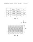 NITRIDE SEMICONDUCTOR WAFER, NITRIDE SEMICONDUCTOR ELEMENT, AND METHOD FOR     MANUFACTURING NITRIDE SEMICONDUCTOR WAFER diagram and image