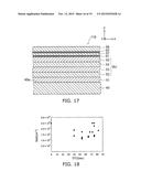 NITRIDE SEMICONDUCTOR WAFER, NITRIDE SEMICONDUCTOR ELEMENT, AND METHOD FOR     MANUFACTURING NITRIDE SEMICONDUCTOR WAFER diagram and image