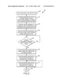 HIGH THROUGHPUT SEMICONDUCTOR DEPOSITION SYSTEM diagram and image