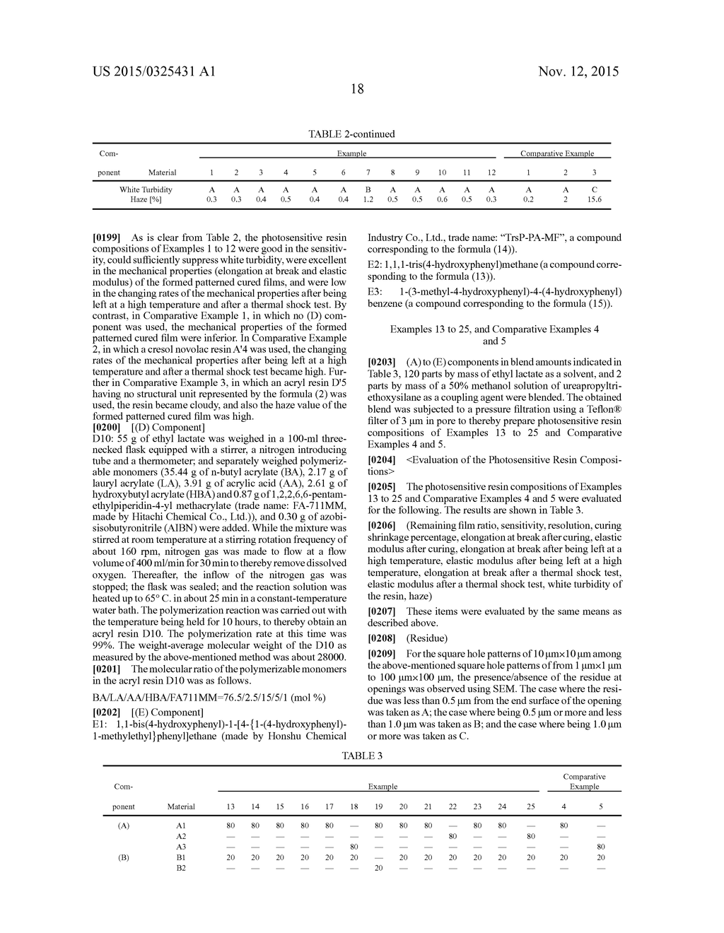 PHOTOSENSITIVE RESIN COMPOSITION, METHOD FOR PRODUCING PATTERNED CURED     FILM, SEMICONDUCTOR ELEMENT AND ELECTRONIC DEVICE - diagram, schematic, and image 26