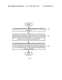 METHOD FOR MANUFACTURING COMPOUND SEMICONDUCTOR SENSITIVE FILM BASED ON     DISPLACEMENT REACTION-THERMAL OXIDATION METHOD diagram and image