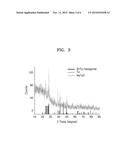 PRECURSOR SOLUTION FOR FORMING METAL CHALCOGENIDE FILM diagram and image