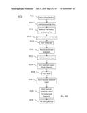 3D CHIP-ON-WAFER-ON-SUBSTRATE STRUCTURE WITH VIA LAST PROCESS diagram and image