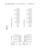 SEMICONDUCTOR DEVICE AND SEMICONDUCTOR CHIP diagram and image