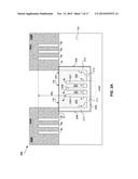 FINFET AND FIN-PASSIVE DEVICES diagram and image