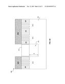 FINFET AND FIN-PASSIVE DEVICES diagram and image