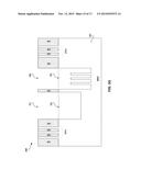 FINFET AND FIN-PASSIVE DEVICES diagram and image