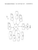 FINFET AND FIN-PASSIVE DEVICES diagram and image