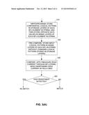 Logic Unit Including Magnetic Tunnel Junction Elements Having Two     Different Anti-Ferromagnetic Layers diagram and image