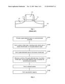 TRANSISTOR DEVICE diagram and image