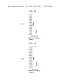 METHODS OF MANUFACTURING SEMICONDUCTOR DEVICES diagram and image