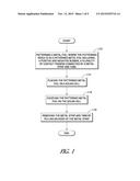 ALIGNMENT FOR METALLIZATION diagram and image