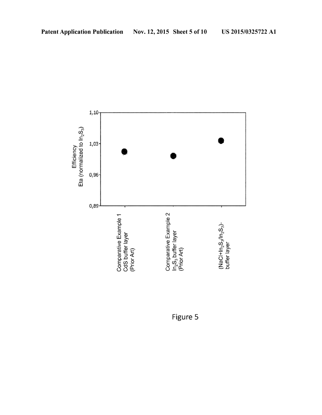 LAYER SYSTEM FOR THIN-FILM SOLAR CELLS - diagram, schematic, and image 06