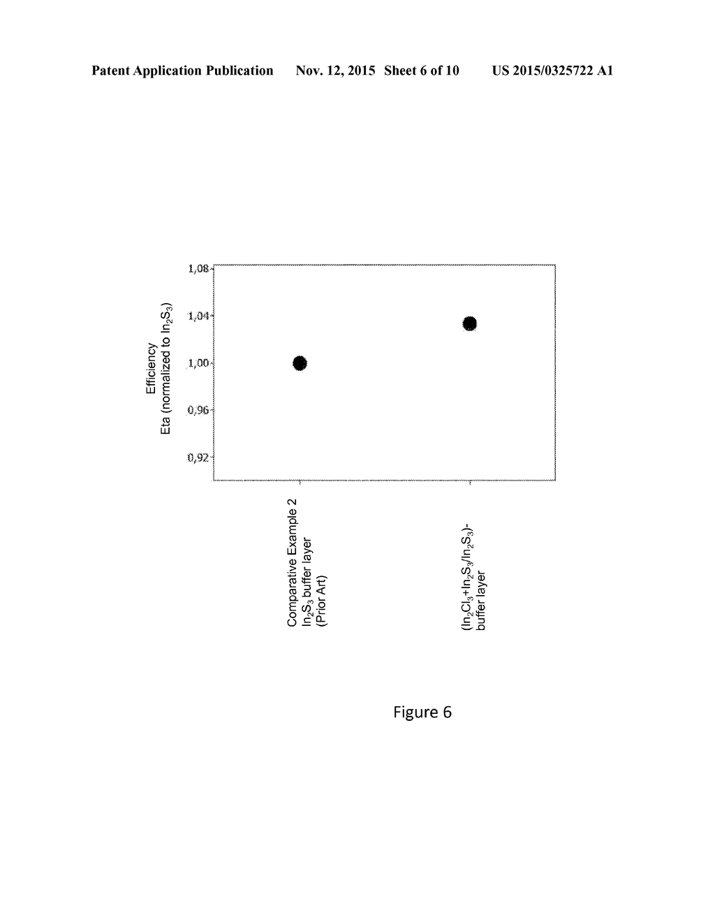 LAYER SYSTEM FOR THIN-FILM SOLAR CELLS - diagram, schematic, and image 07