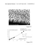 HIGH EFFICIENCY BROADBAND SEMICONDUCTOR NANOWIRE DEVICES diagram and image