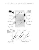 HIGH EFFICIENCY BROADBAND SEMICONDUCTOR NANOWIRE DEVICES diagram and image