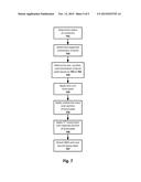 TECHNIQUES FOR ADHERING SURFACE MOUNT DEVICES TO A FLEXIBLE SUBSTRATE diagram and image