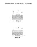 Embedded Nonvolatile Memory Elements Having Resistive Switching     Characteristics diagram and image