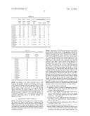 ELECTRODE MATERIAL diagram and image