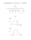 RESONANCE DEVICE AND FILTER INCLUDING THE SAME diagram and image