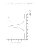 HIGH POWER SHORT PULSE FIBER LASER diagram and image