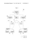 POWER MANAGEMENT APPARATUS AND POWER MANAGEMENT METHOD diagram and image