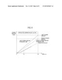 POWER MANAGEMENT APPARATUS AND POWER MANAGEMENT METHOD diagram and image