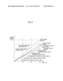 POWER MANAGEMENT APPARATUS AND POWER MANAGEMENT METHOD diagram and image