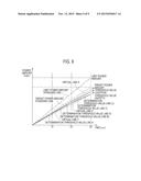 POWER MANAGEMENT APPARATUS AND POWER MANAGEMENT METHOD diagram and image