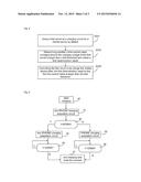 Charging circuit and control method therefor diagram and image