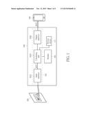 CHARGE FARE METER diagram and image