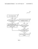 SYSTEMS AND METHODS FOR WIRELESSLY CHARGING ELECTRONIC DEVICES diagram and image