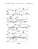 MINIMUM ON-TIME CONTROL FOR LOW LOAD DC/DC CONVERTER diagram and image