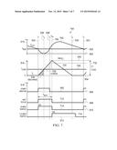 MINIMUM ON-TIME CONTROL FOR LOW LOAD DC/DC CONVERTER diagram and image