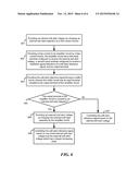 SOFT START CIRCUIT FOR SWITCHING CONVERTER AND ASSOCIATED SOFT START     METHOD diagram and image